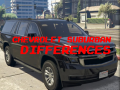 遊戲Chevrolet Suburban Differences