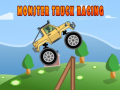 遊戲Monster Truck Racing