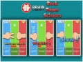 遊戲Rock Paper Scissors