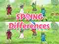 遊戲Spring Differences