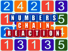 遊戲Numbers Chain Reaction