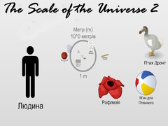 遊戲The Scale of the Universe 2