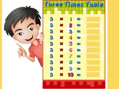 遊戲Turbo Tables