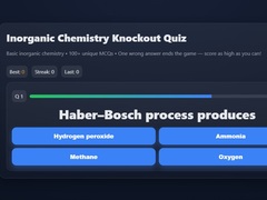 遊戲Basic Inorganic Chemistry Quiz