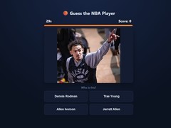 遊戲Guess The NBA Player